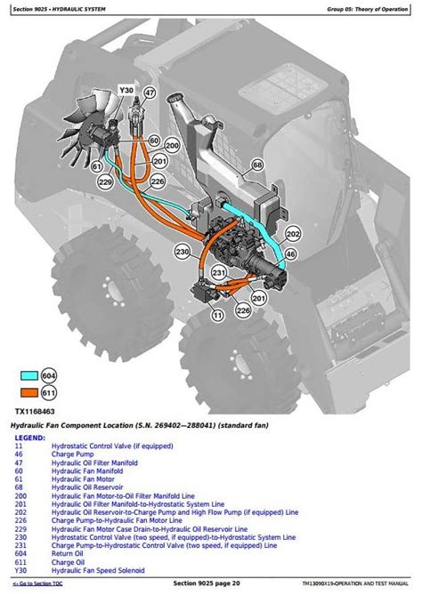 john deere skid steer parts diagram|john deere 326e parts diagram.